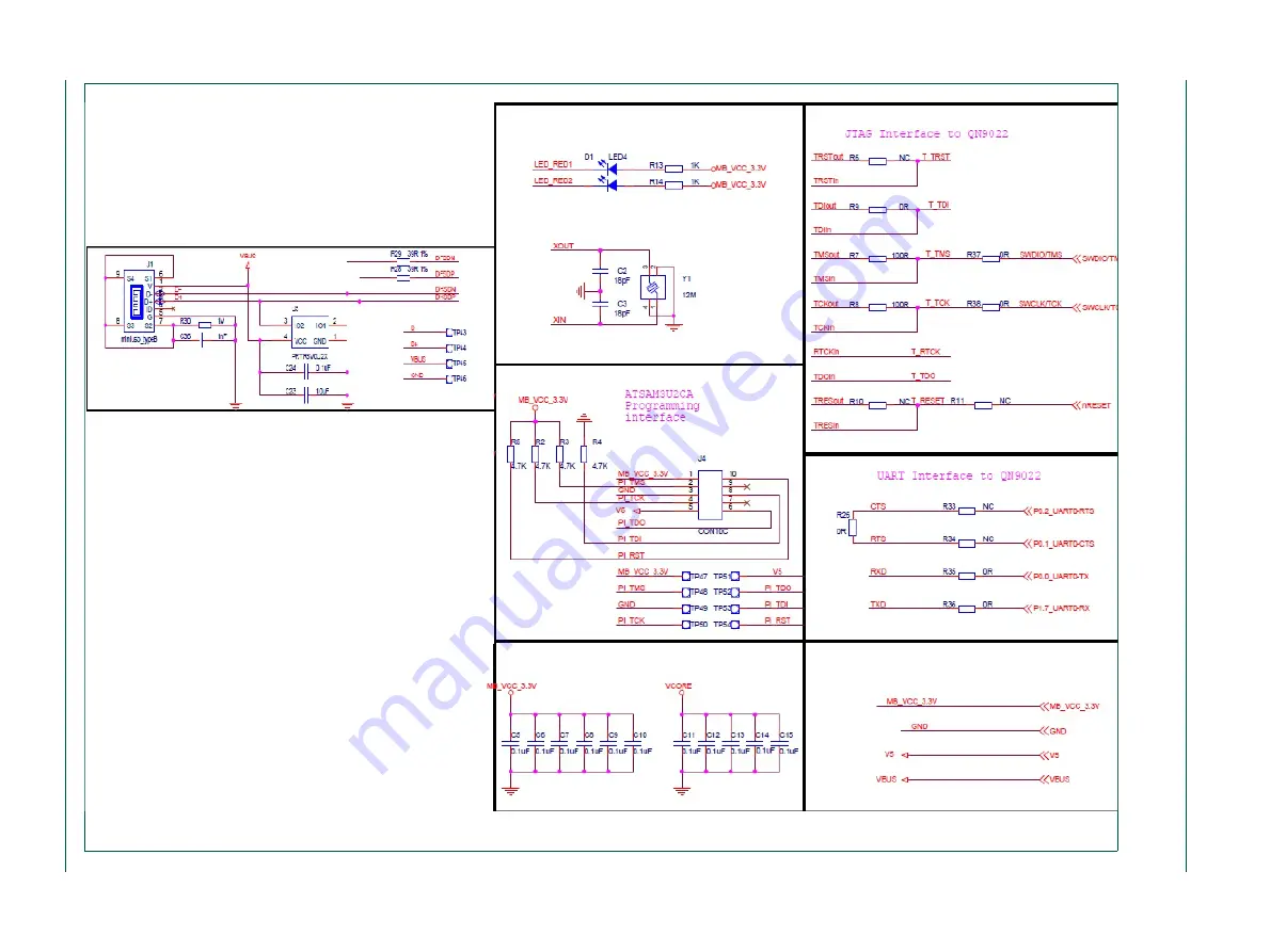 NXP Semiconductors UM108 Series User Manual Download Page 15