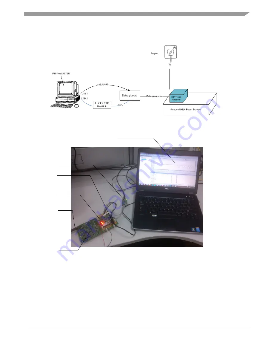 NXP Semiconductors WPR1500-BUCK User Manual Download Page 5