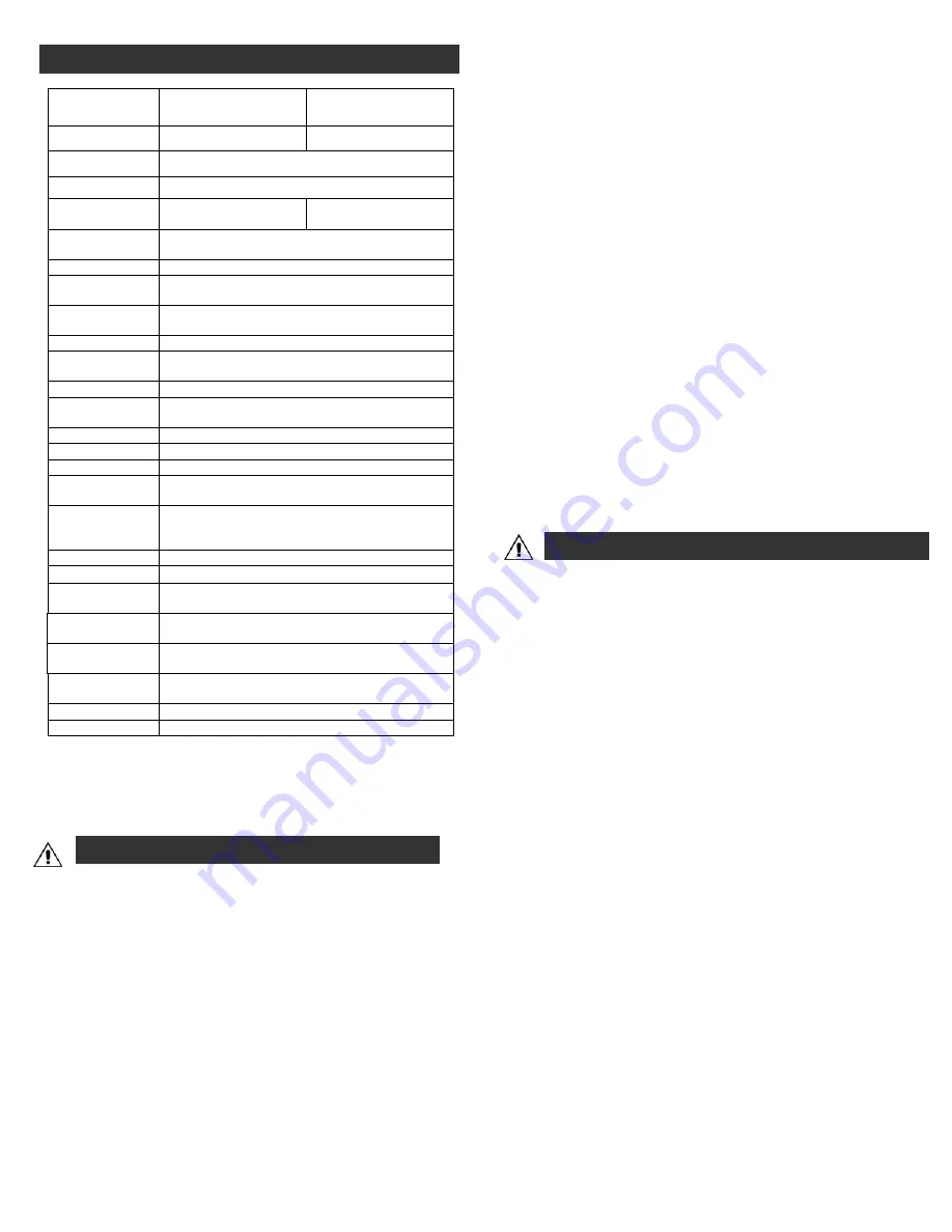 O.K.I. usa SIR12L-755AI922 Operational Manual Download Page 2