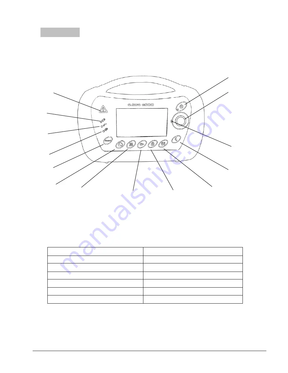 O-Two e Series User Manual Download Page 9