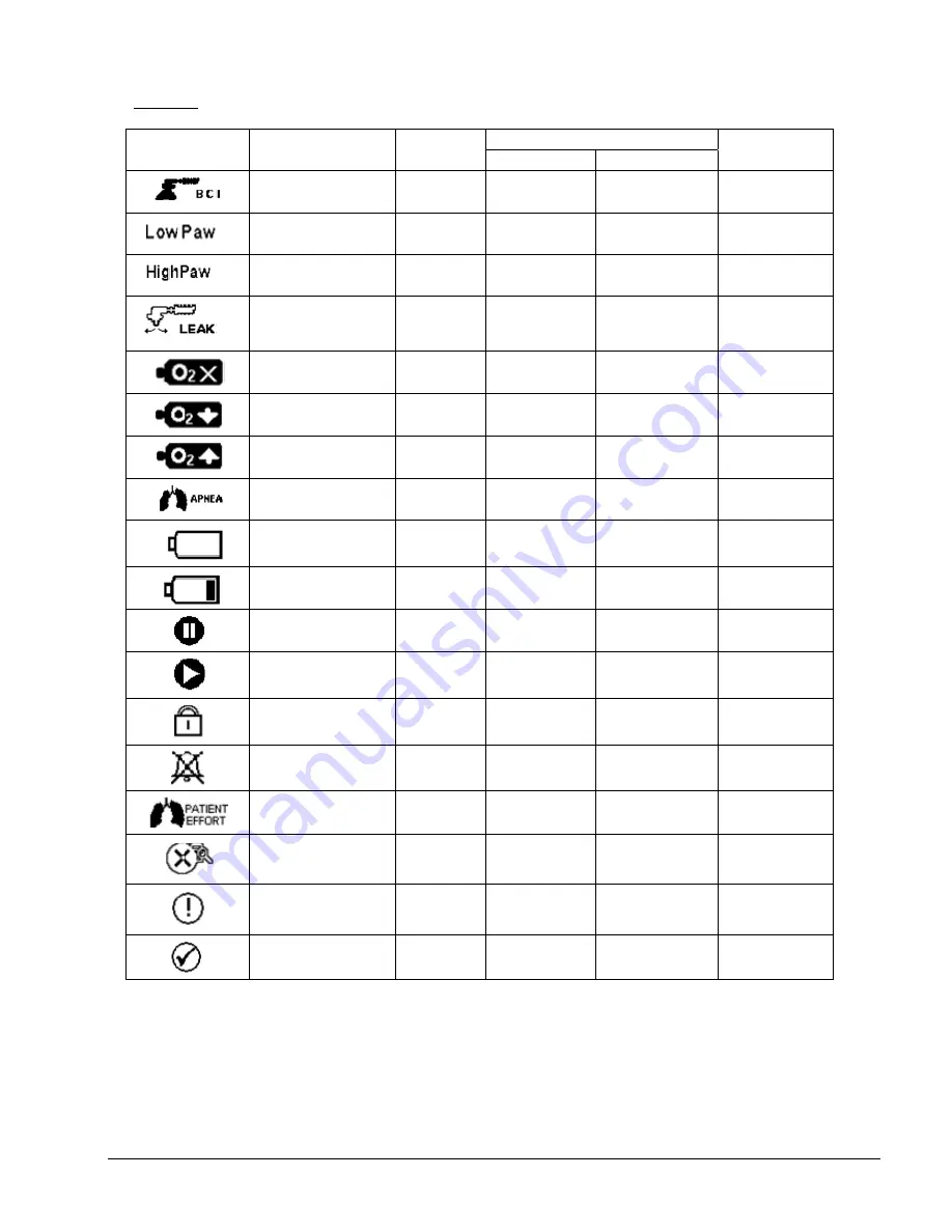 O-Two e Series User Manual Download Page 38