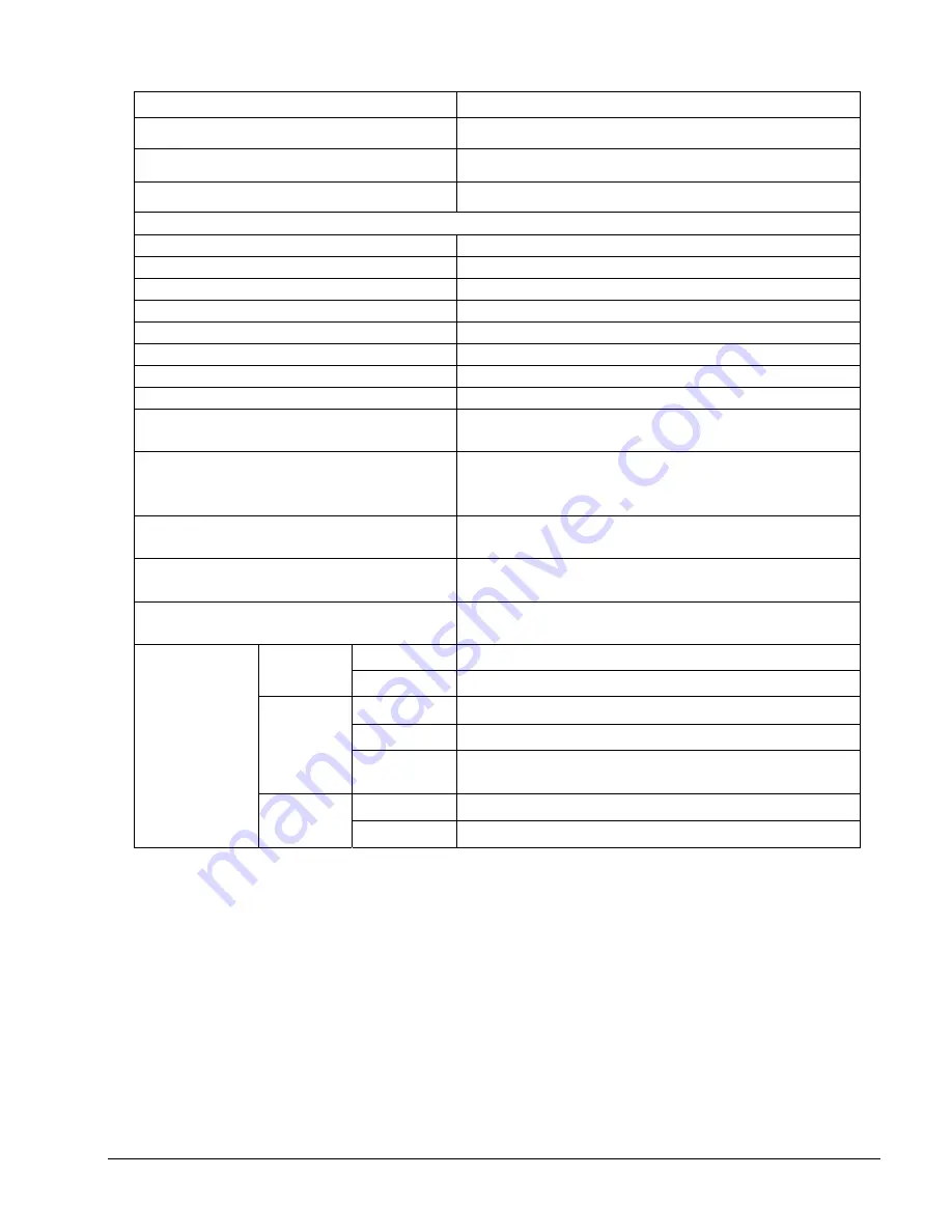 O-Two e Series User Manual Download Page 45