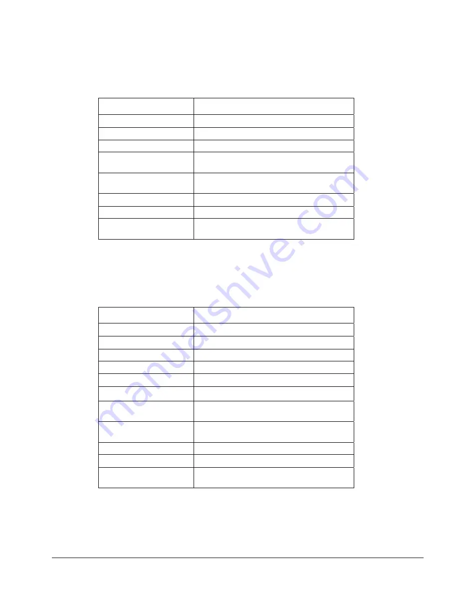 O-Two e Series User Manual Download Page 47