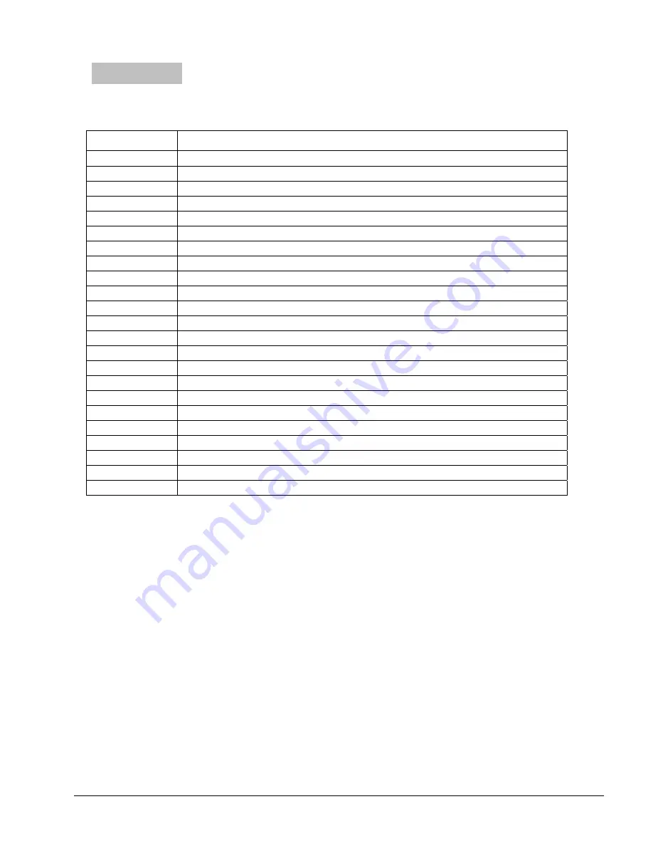 O-Two e Series User Manual Download Page 52