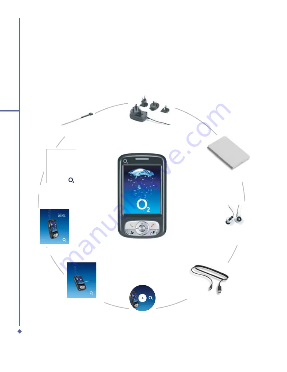 O2 Xda Atom Getting Started Download Page 8