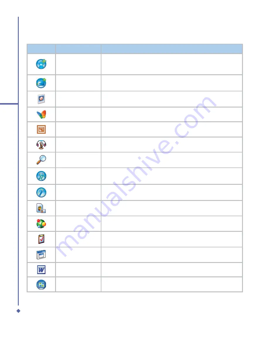 O2 Xda Atom Getting Started Download Page 16