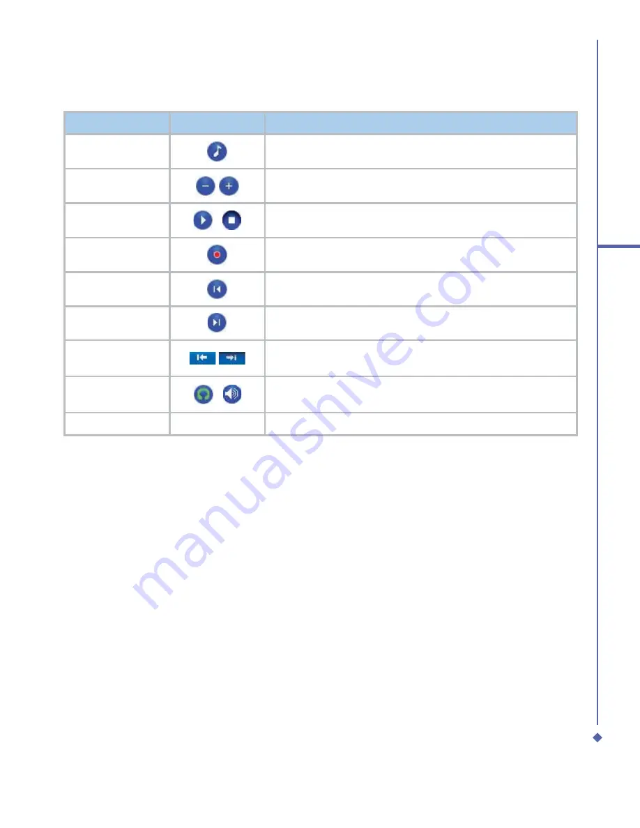 O2 Xda Atom Getting Started Download Page 129