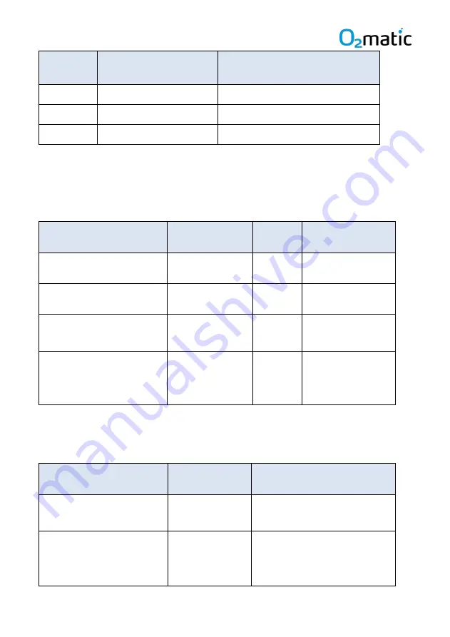 O2matic OMC PC-100 User Manual Download Page 59