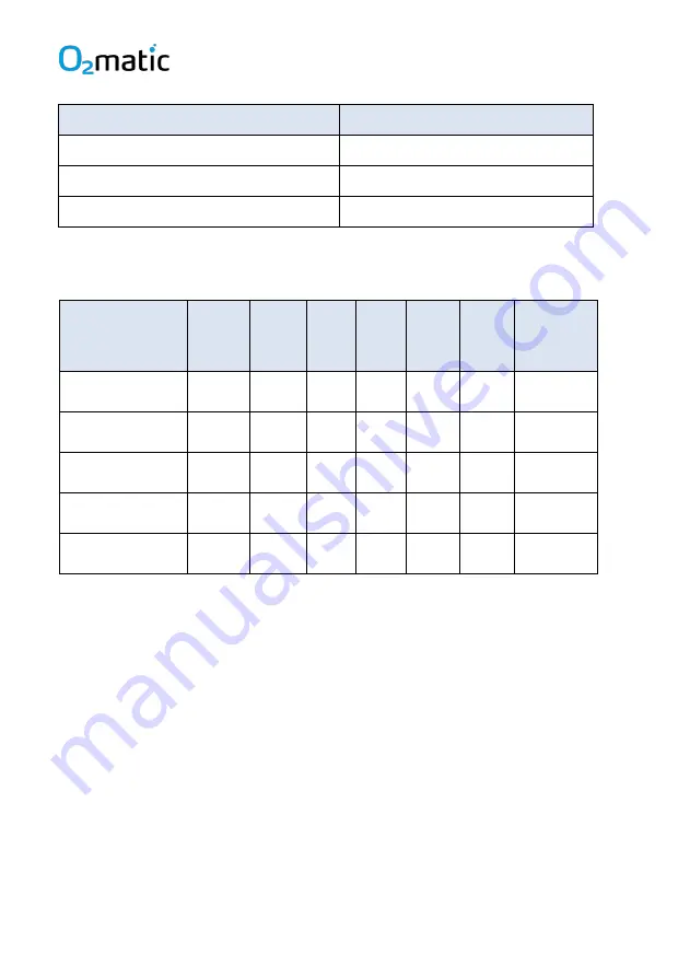 O2matic OMC PC-100 User Manual Download Page 70