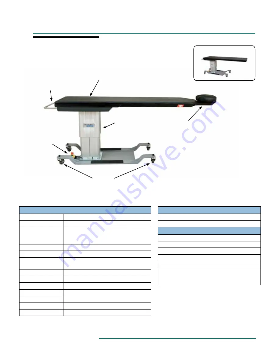 Oakworks Medical CFLU401 User Manual Download Page 8