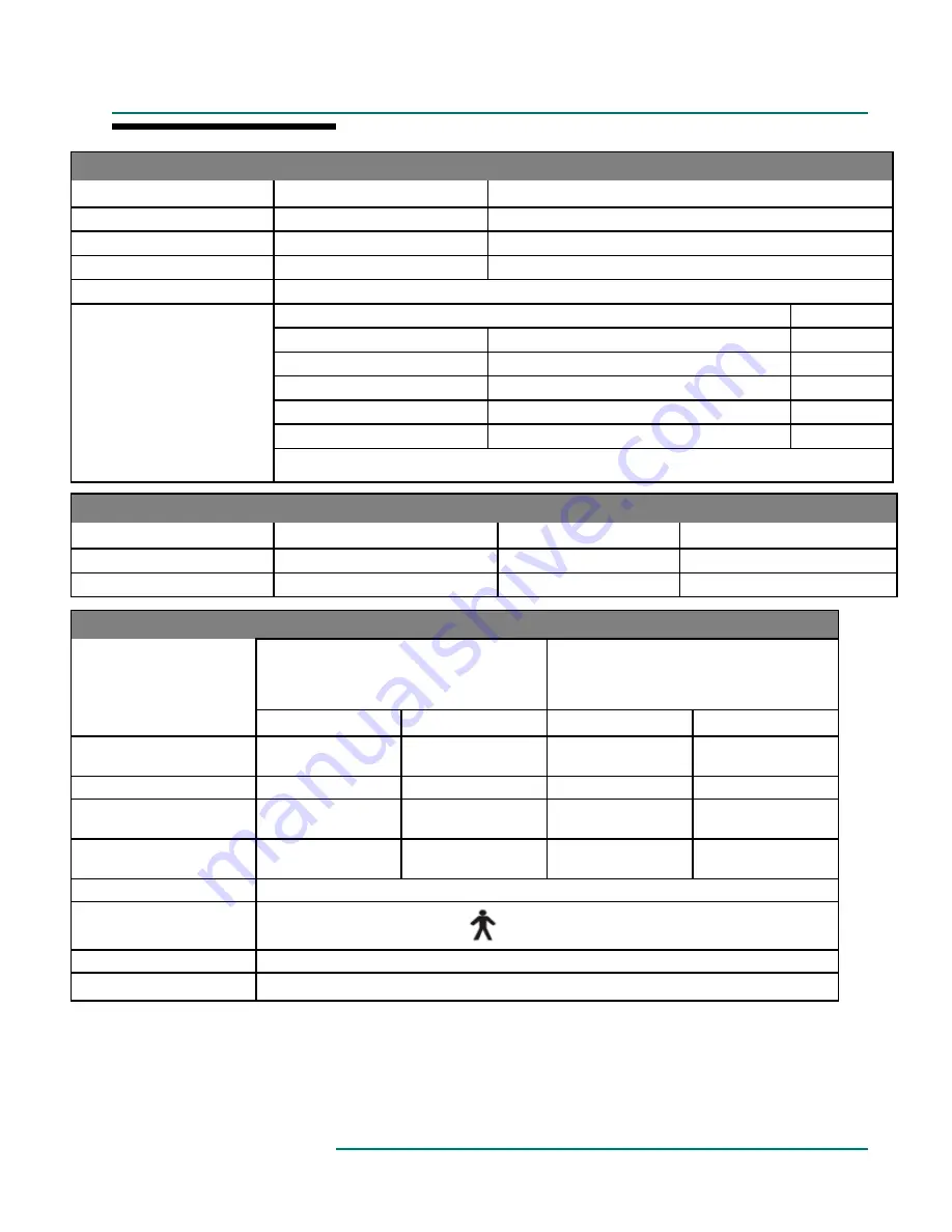 Oakworks Medical CFLU401 User Manual Download Page 36