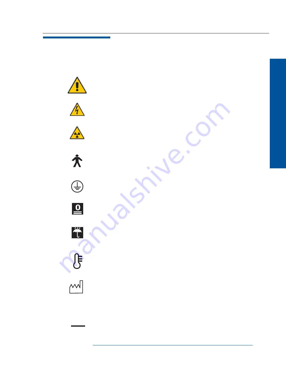 Oakworks Medical CFPM100 Instruction Manual Download Page 5