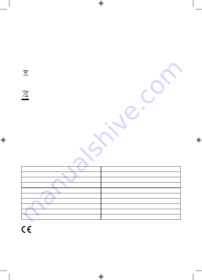 OBH Nordica 7098 Instruction Manual Download Page 6