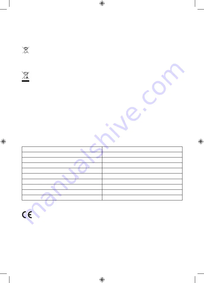 OBH Nordica 7098 Instruction Manual Download Page 22