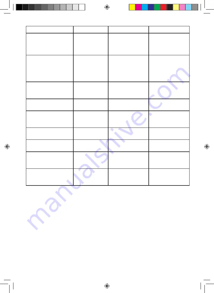 OBH Nordica 7105 Instruction Manual Download Page 31