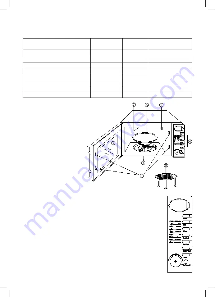 OBH Nordica 7502 Instruction Manual Download Page 6