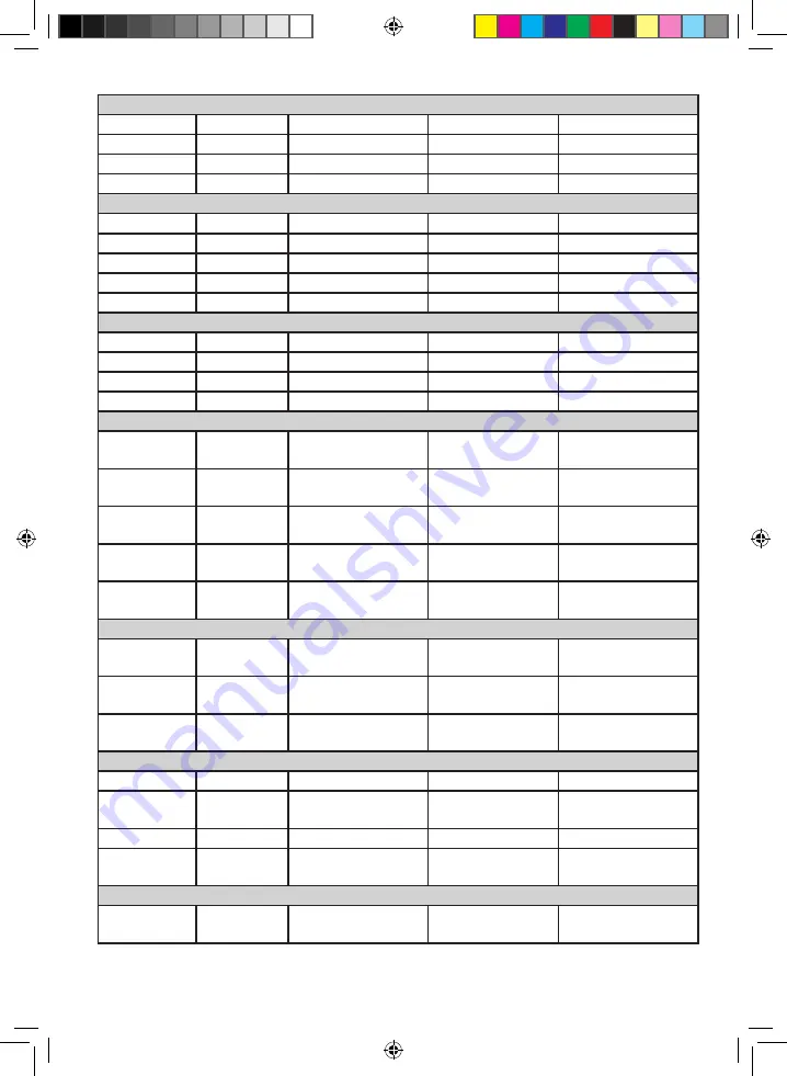 OBH Nordica 7941 Instruction Manual Download Page 16