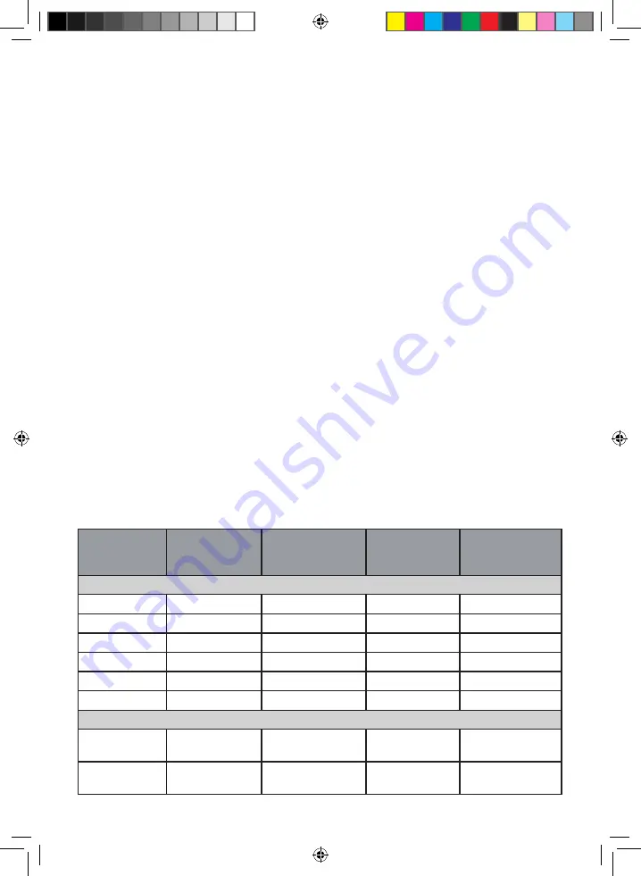 OBH Nordica 7941 Instruction Manual Download Page 34