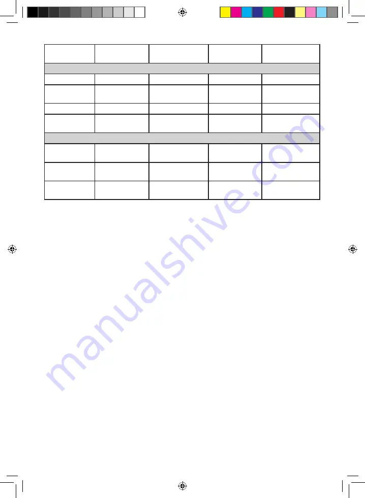 OBH Nordica 7941 Instruction Manual Download Page 36