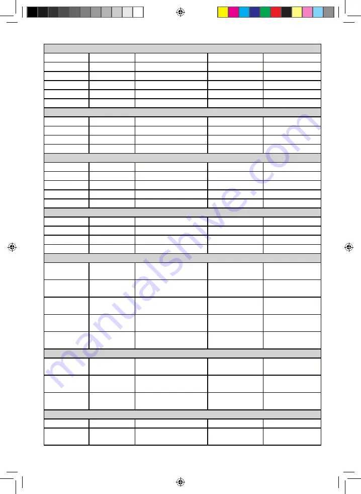 OBH Nordica 7941 Instruction Manual Download Page 53