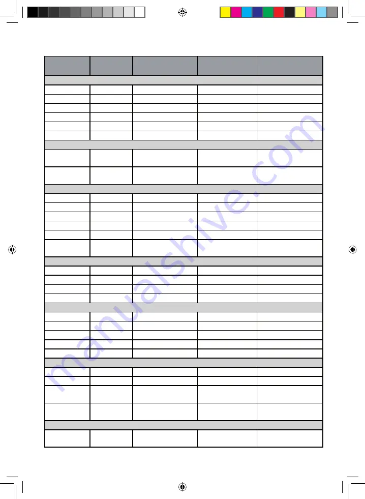 OBH Nordica 7941 Instruction Manual Download Page 90