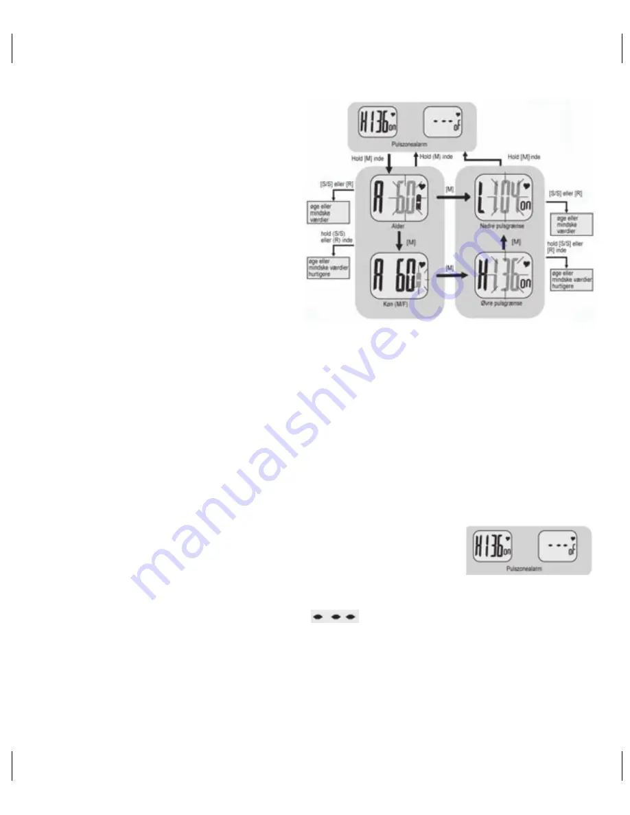 OBH Nordica active 1715 Instruction Manual Download Page 11