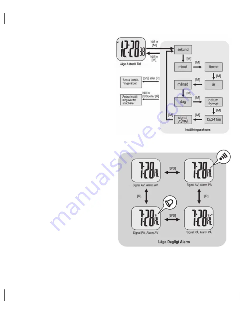 OBH Nordica active 1715 Instruction Manual Download Page 17