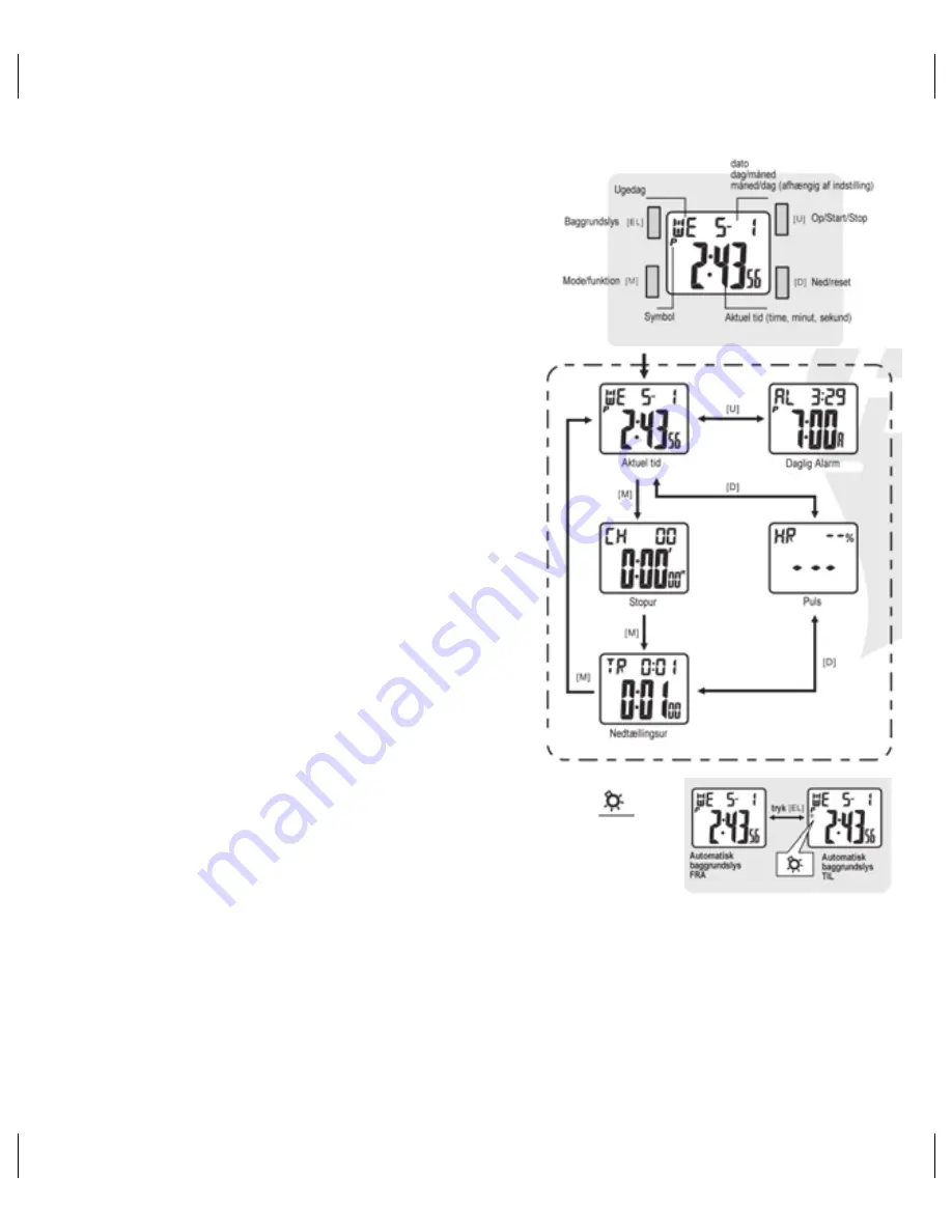 OBH Nordica active 1720 Instruction Manual Download Page 4