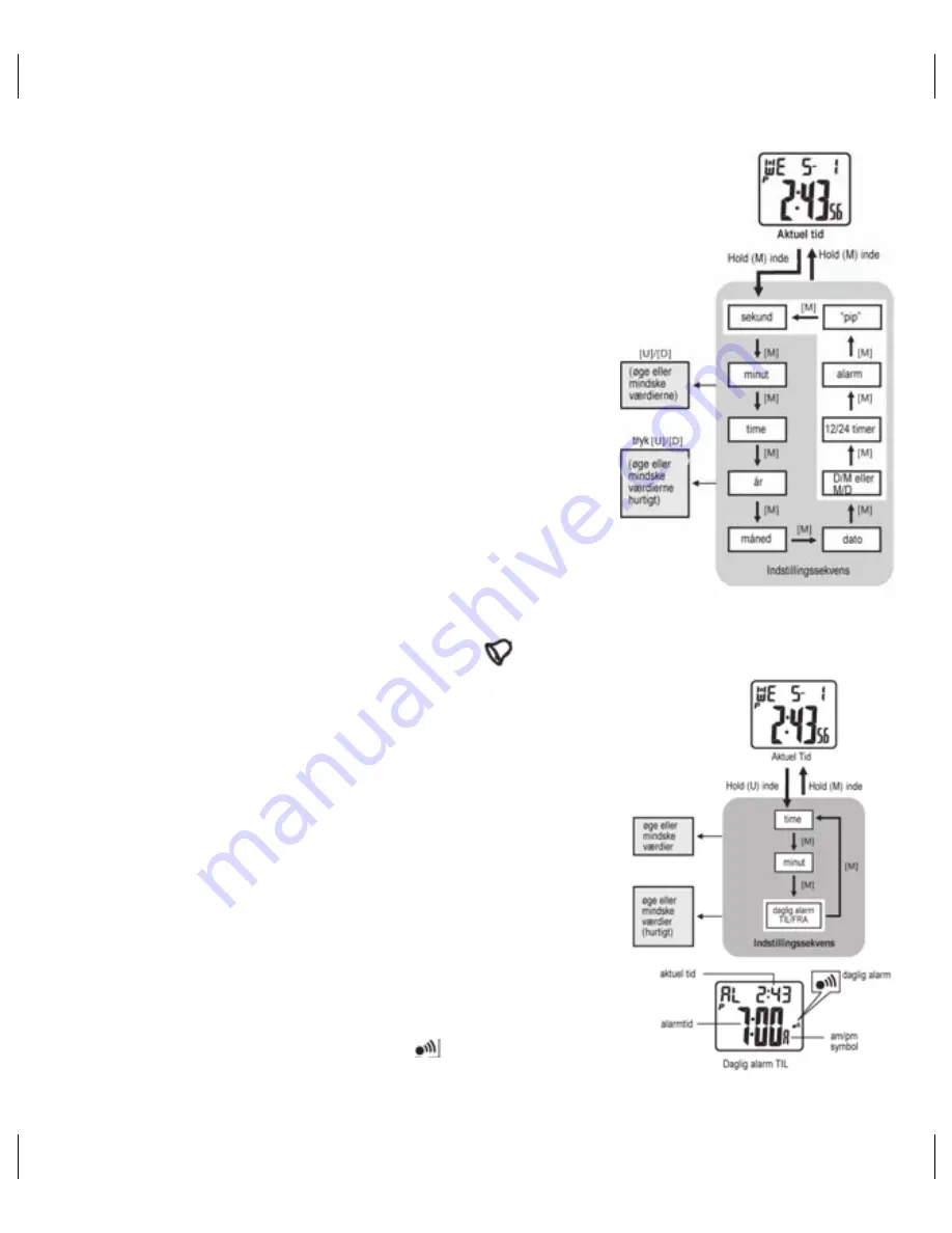 OBH Nordica active 1720 Instruction Manual Download Page 5