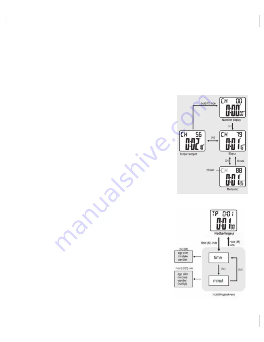 OBH Nordica active 1720 Instruction Manual Download Page 6