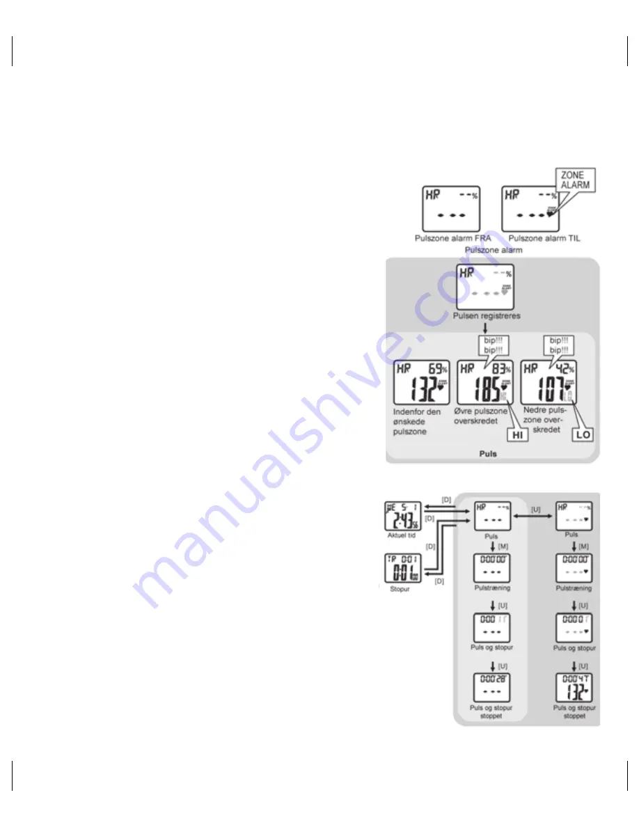 OBH Nordica active 1720 Instruction Manual Download Page 10