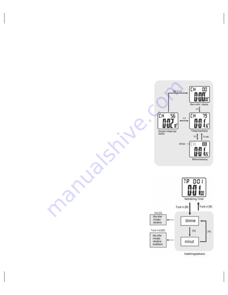 OBH Nordica active 1720 Instruction Manual Download Page 17