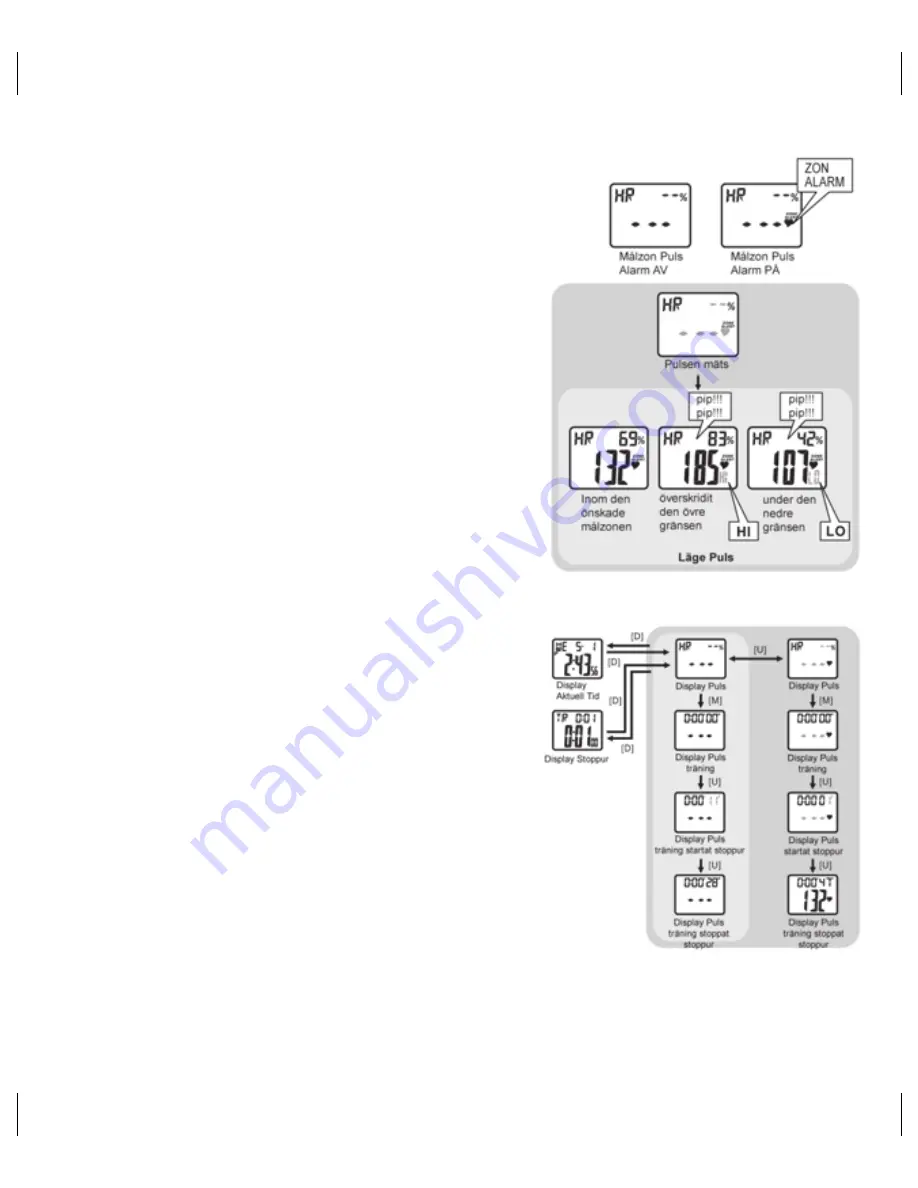 OBH Nordica active 1720 Instruction Manual Download Page 32