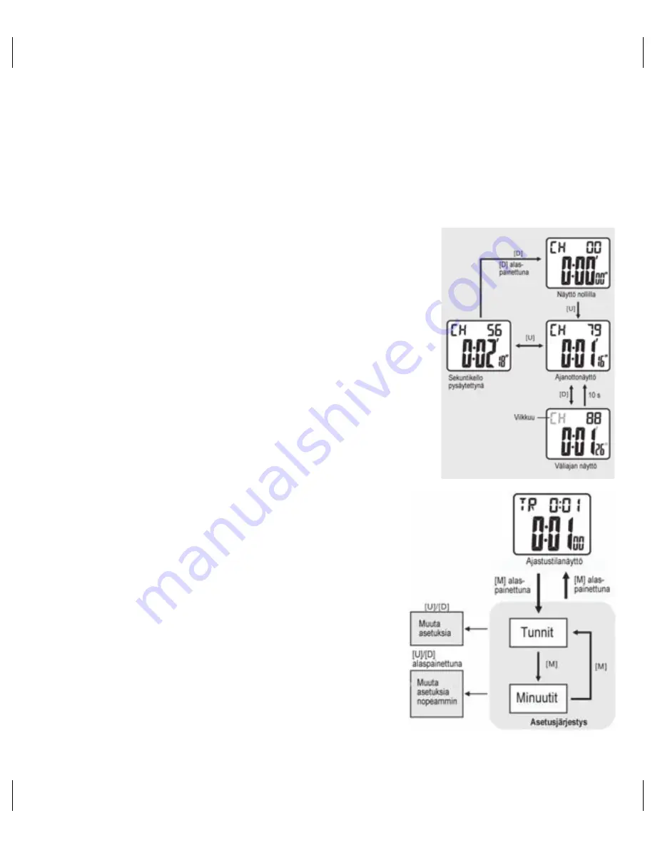 OBH Nordica active 1720 Instruction Manual Download Page 39