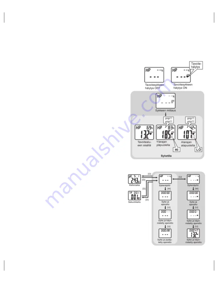 OBH Nordica active 1720 Instruction Manual Download Page 43