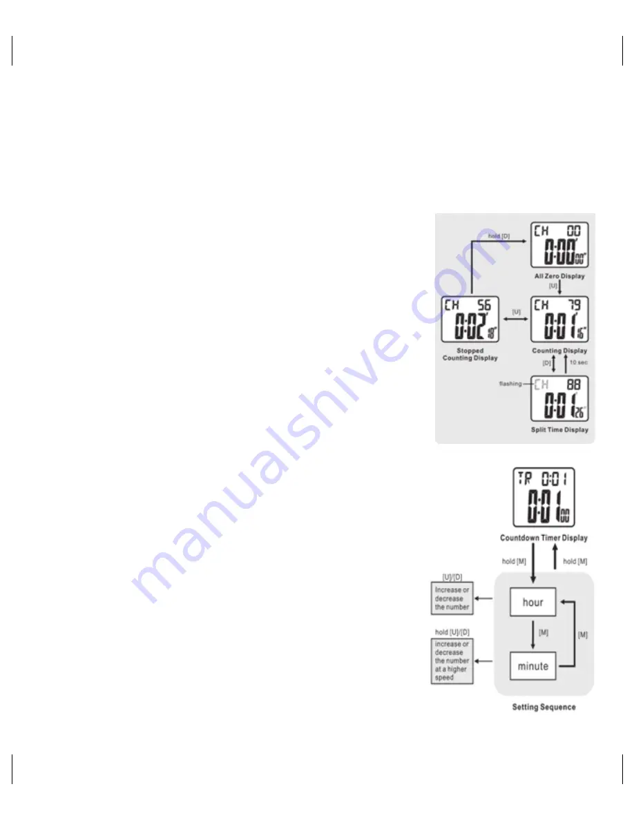 OBH Nordica active 1720 Instruction Manual Download Page 50