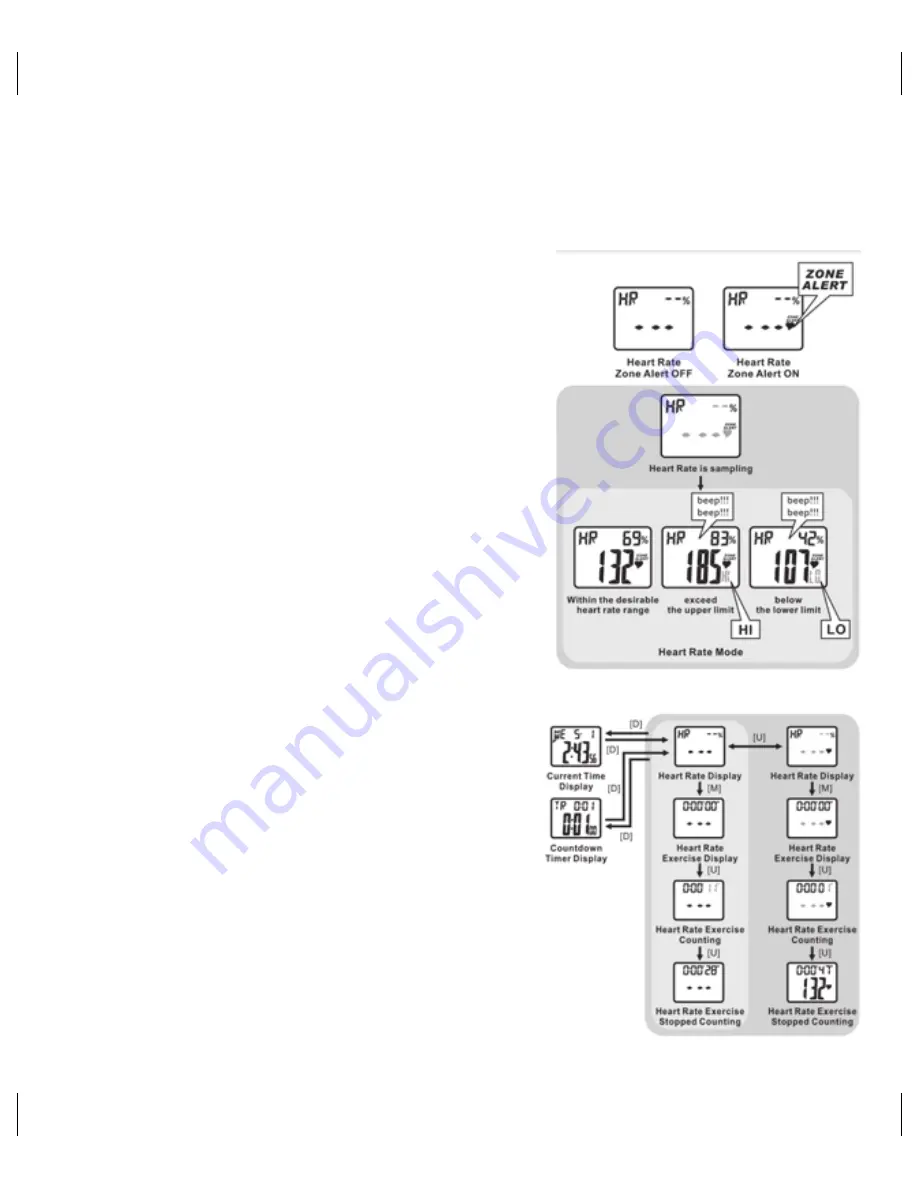 OBH Nordica active 1720 Instruction Manual Download Page 55