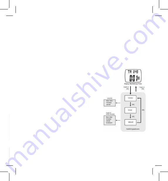 OBH Nordica active 1725 Скачать руководство пользователя страница 23