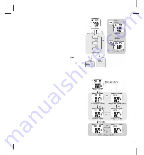 OBH Nordica active 1725 Instruction Manual Download Page 50