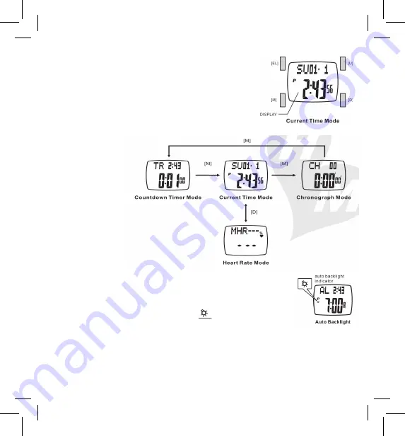 OBH Nordica active 1725 Instruction Manual Download Page 62