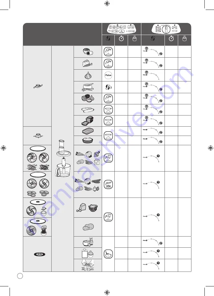 OBH Nordica Double Force Pro Instructions Of Use Download Page 13