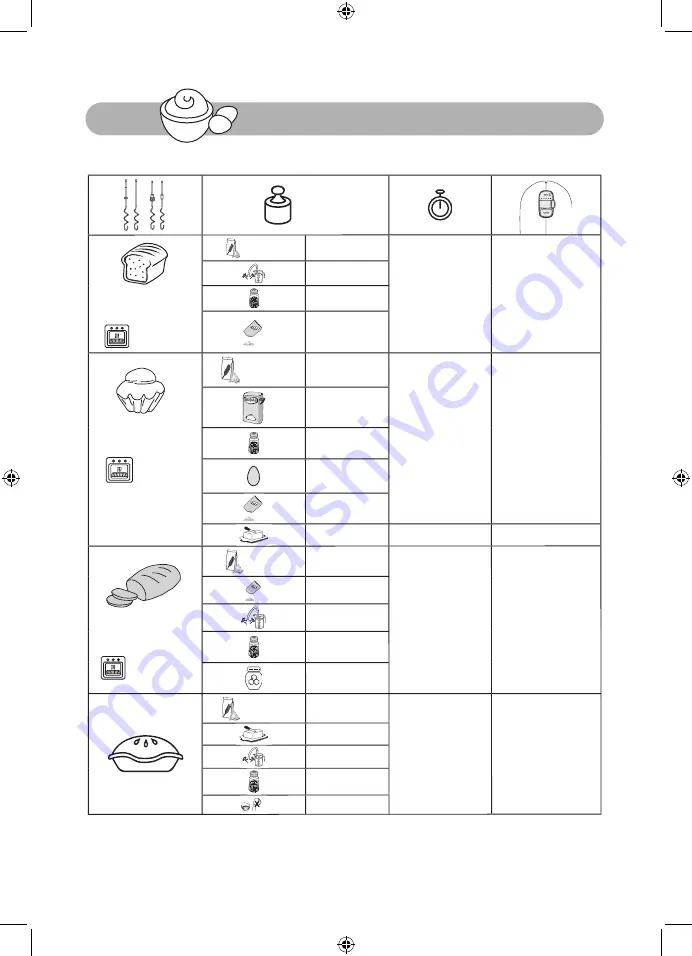 OBH Nordica PREP MIX+ Instruction Manual Download Page 11