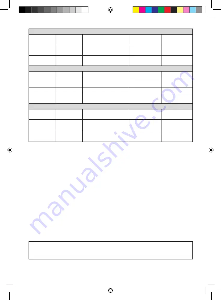 OBH Nordica Prestige Instruction Manual Download Page 12