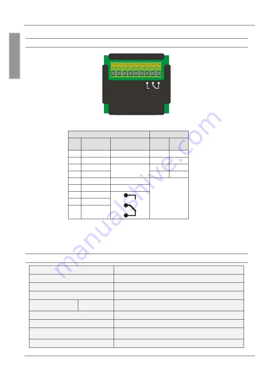 OBID ID MAX50.10-E Скачать руководство пользователя страница 12