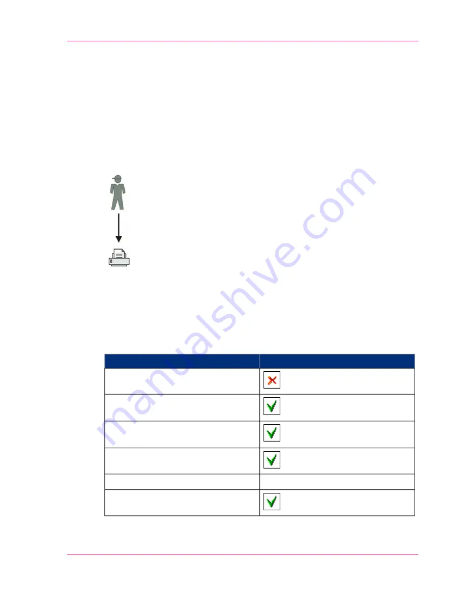 OcÃ© PlotWave 340 User Manual Download Page 113