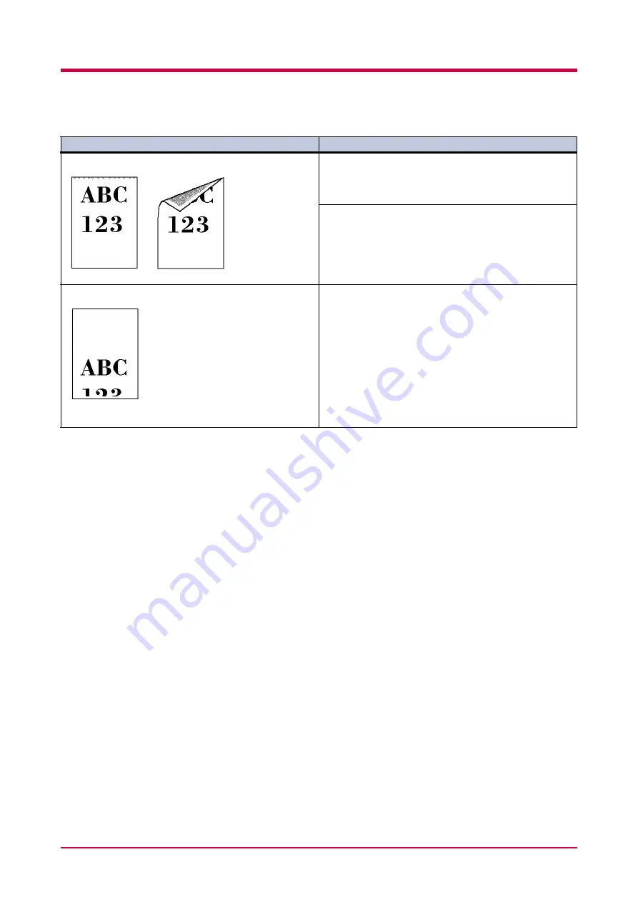 OcÃ© WP33 Operation Manual Download Page 153