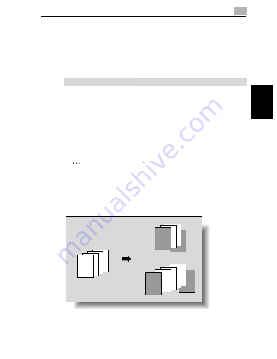 Oce cm3521 User Manual Download Page 58