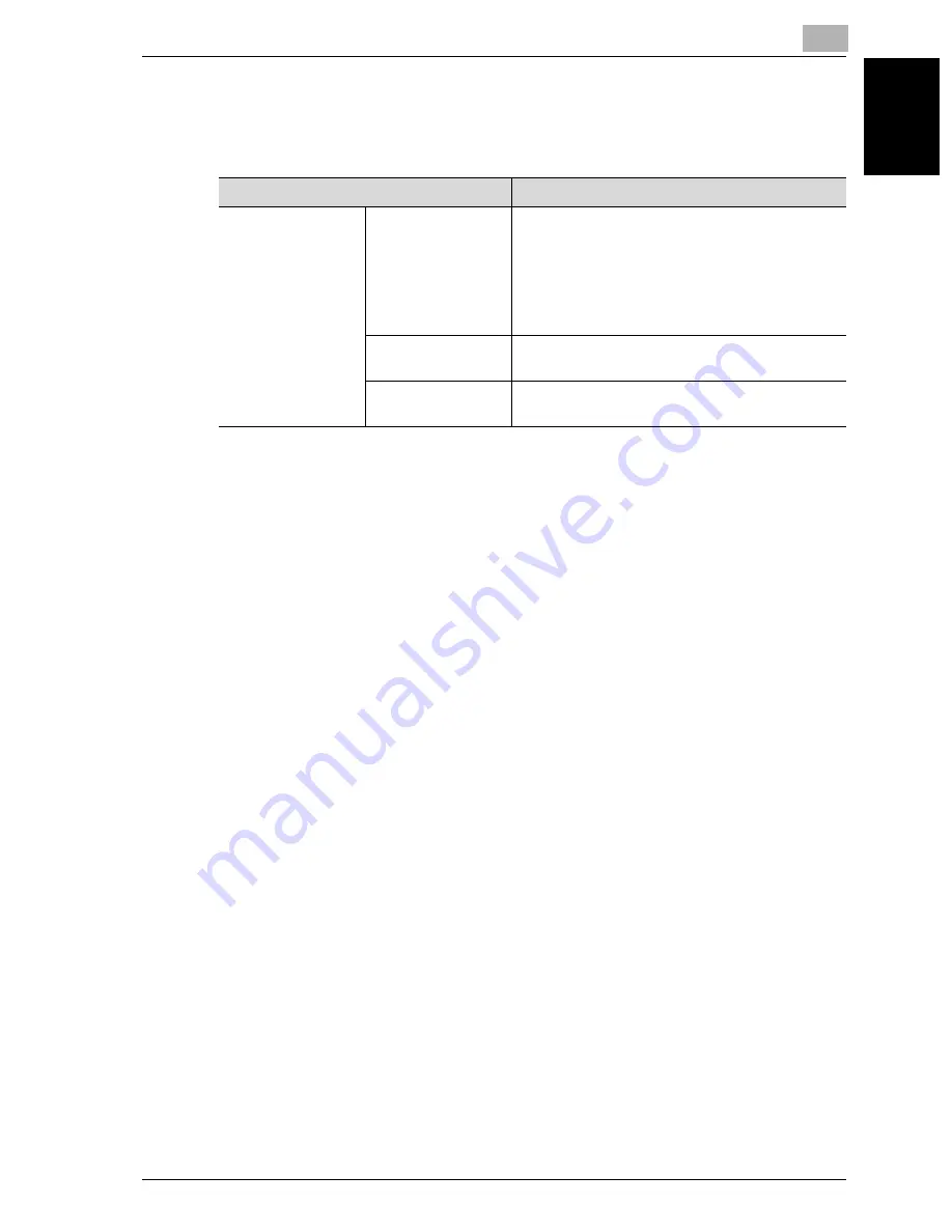 Oce cm3521 User Manual Download Page 160