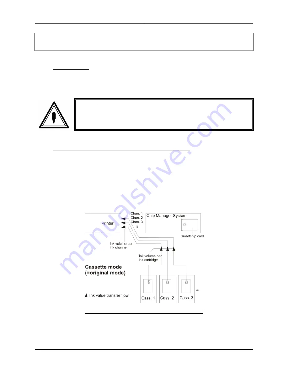 Oce CS9065 User Manual Download Page 71