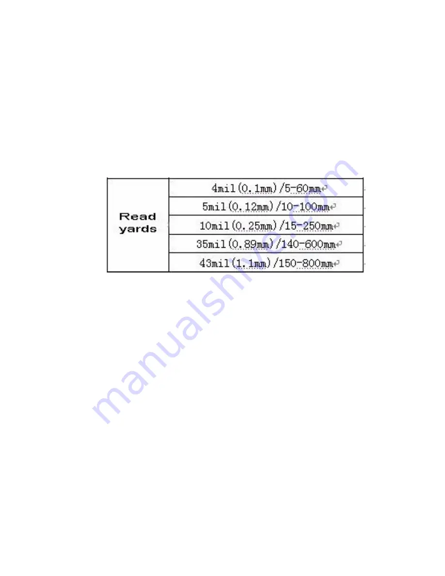 Ocom OCBS-W700 Setting Manual Download Page 24